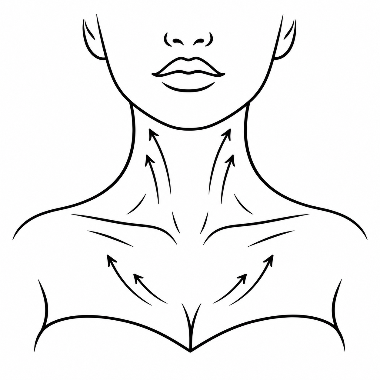 Hals en decolleté